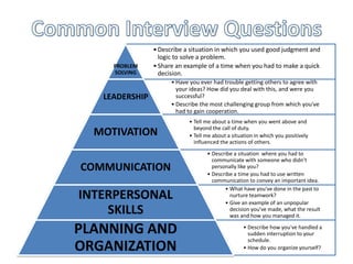 •Describe a situation in which you used good judgment and
logic to solve a problem.
•Share an example of a time when you had to make a quick
decision.
PROBLEM
SOLVING
• Have you ever had trouble getting others to agree with
your ideas? How did you deal with this, and were you
successful?
• Describe the most challenging group from which you've
had to gain cooperation.
LEADERSHIP
• Tell me about a time when you went above and
beyond the call of duty.
• Tell me about a situation in which you positively
influenced the actions of others.
MOTIVATION
• Describe a situation where you had to
communicate with someone who didn’t
personally like you?
• Describe a time you had to use written
communication to convey an important idea.
COMMUNICATION
• What have you've done in the past to
nurture teamwork?
• Give an example of an unpopular
decision you've made, what the result
was and how you managed it.
INTERPERSONAL
SKILLS
• Describe how you've handled a
sudden interruption to your
schedule.
• How do you organize yourself?
PLANNING AND
ORGANIZATION
 