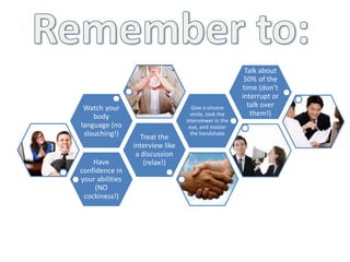 Have
confidence in
your abilities
(NO
cockiness!)
Treat the
interview like
a discussion
(relax!)
Watch your
body
language (no
slouching!)
Give a sincere
smile, look the
interviewer in the
eye, and master
the handshake
Talk about
50% of the
time (don’t
interrupt or
talk over
them!)
 