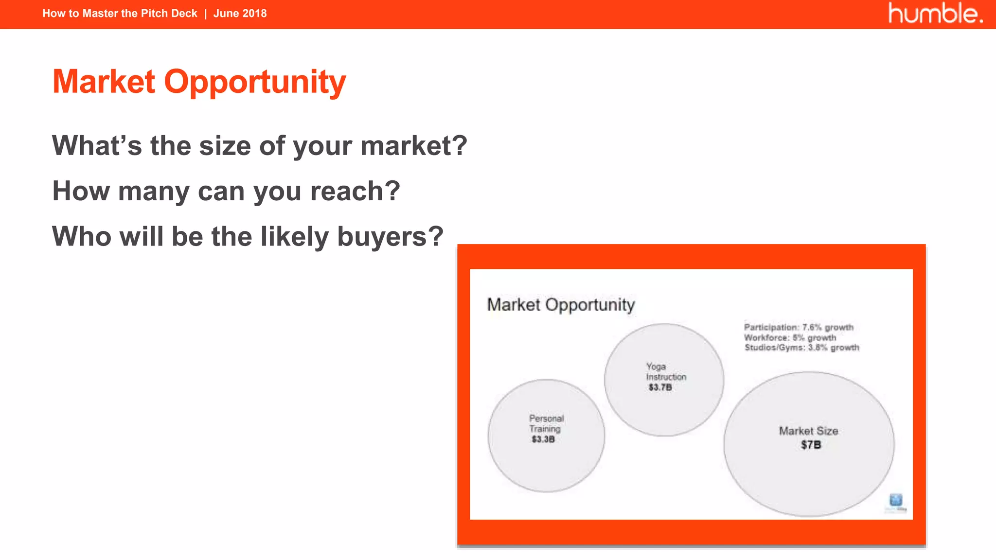 How to Master the Pitch Deck | June 2018
Market Opportunity
What’s the size of your market?
How many can you reach?
Who will be the likely buyers?
 