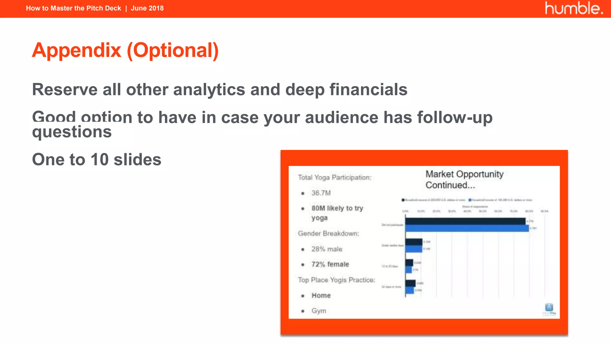 How to Master the Pitch Deck | June 2018
Appendix (Optional)
Reserve all other analytics and deep financials
Good option to have in case your audience has follow-up
questions
One to 10 slides
 