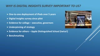 WHY IS DIGITAL INSIGHTS SURVEY IMPORTANT TO US?
 One-to-one deployment of iPads over 5 years
 Digital Insights survey si...