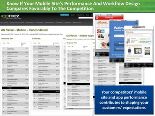 Poorly performing JavaScript