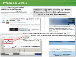Browser/device incompatibility