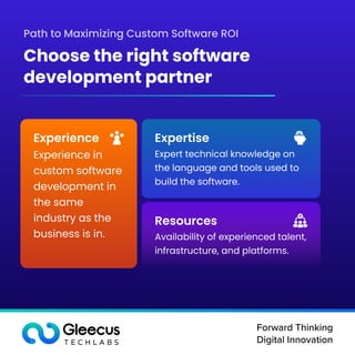 Forward Thinking

Digital Innovation
Experience
Experience in
custom software
development in
the same
industry as the
business is in.
Expertise
Expert technical knowledge on
the language and tools used to
build the software.
Resources
Availability of experienced talent,
infrastructure, and platforms.
Path to Maximizing Custom Software ROI
Choose the right software
development partner
 