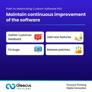 Forward Thinking

Digital Innovation
Path to Maximizing Custom Software ROI
Maintain continuous improvement
of the software
Gather customer
feedback
Fix bugs.
Add new features
Release patches.
 