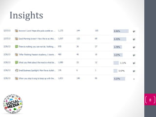 Insights




           8
 