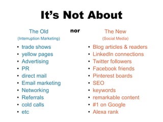 It’s Not About
      The Old              nor            The New
(Interruption Marketing)                 (Social Media)

•   trade shows                  •   Blog articles & readers
•   yellow pages                 •   LinkedIn connections
•   Advertising                  •   Twitter followers
•   PR                           •   Facebook friends
•   direct mail                  •   Pinterest boards
•   Email marketing              •   SEO
•   Networking                   •   keywords
•   Referrals                    •   remarkable content
•   cold calls                   •   #1 on Google
•   etc                          •   Alexa rank
 