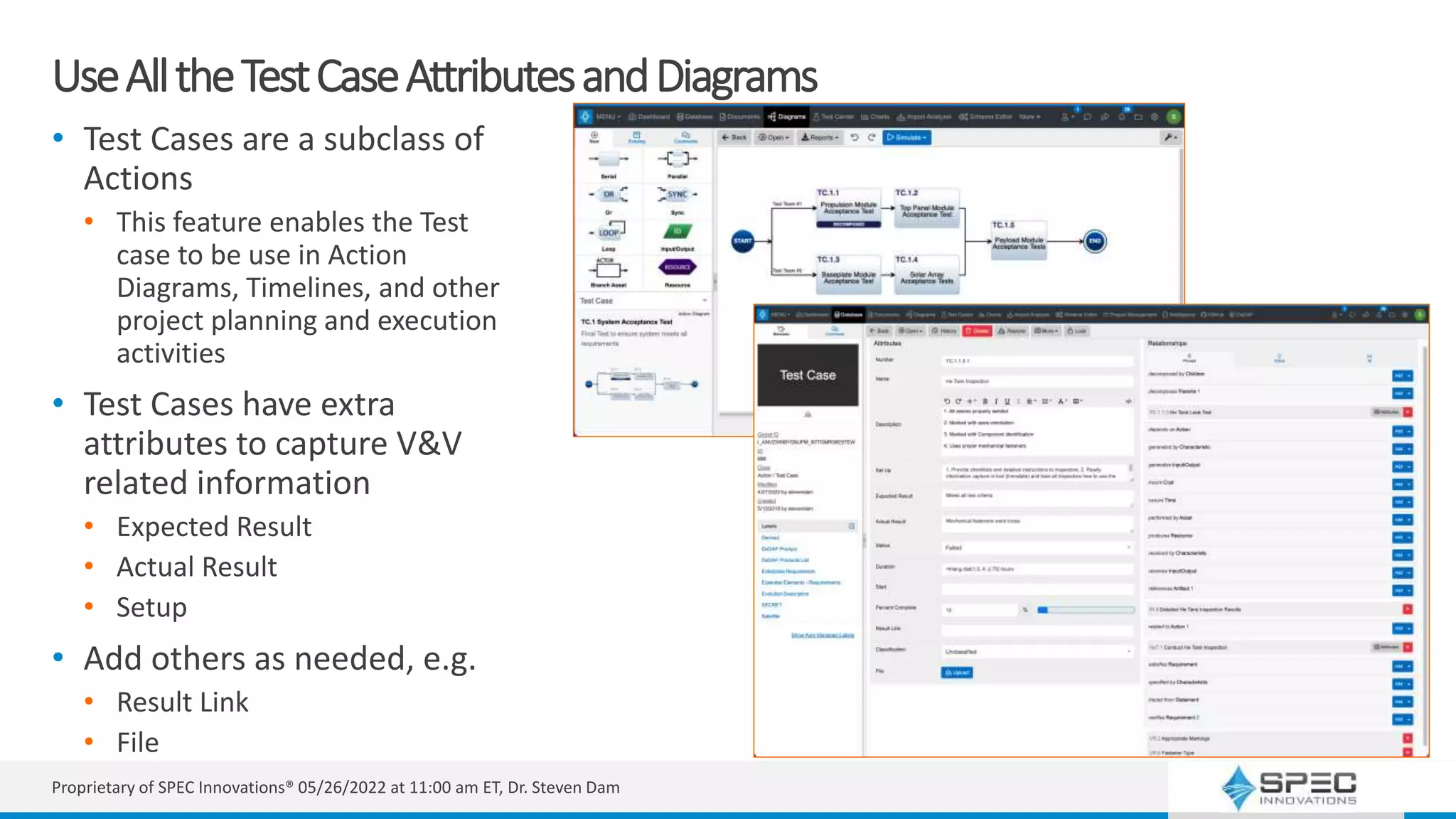 UseAlltheTestCaseAttributesandDiagrams
• Test Cases are a subclass of
Actions
• This feature enables the Test
case to be use in Action
Diagrams, Timelines, and other
project planning and execution
activities
• Test Cases have extra
attributes to capture V&V
related information
• Expected Result
• Actual Result
• Setup
• Add others as needed, e.g.
• Result Link
• File
Proprietary of SPEC Innovations® 05/26/2022 at 11:00 am ET, Dr. Steven Dam
 
