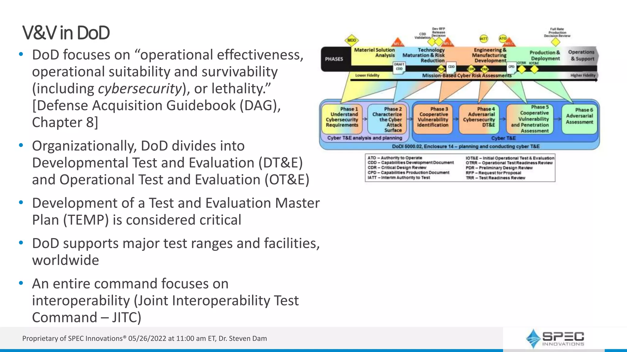 V&VinDoD
• DoD focuses on “operational effectiveness,
operational suitability and survivability
(including cybersecurity), or lethality.”
[Defense Acquisition Guidebook (DAG),
Chapter 8]
• Organizationally, DoD divides into
Developmental Test and Evaluation (DT&E)
and Operational Test and Evaluation (OT&E)
• Development of a Test and Evaluation Master
Plan (TEMP) is considered critical
• DoD supports major test ranges and facilities,
worldwide
• An entire command focuses on
interoperability (Joint Interoperability Test
Command – JITC)
Proprietary of SPEC Innovations® 05/26/2022 at 11:00 am ET, Dr. Steven Dam
 