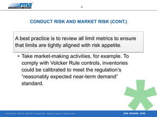 Market Risk Limits Examples How to Measure and Mitigate Conduct Risk | PPTX