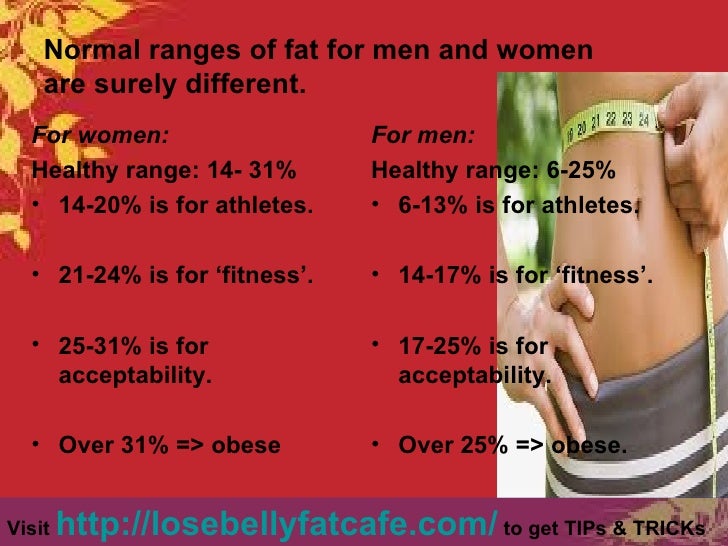 How To Measure Body Fat At Home 18