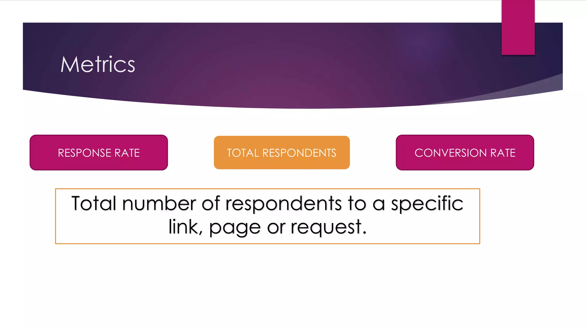 Metrics
Total number of respondents to a specific
link, page or request.
RESPONSE RATE TOTAL RESPONDENTS CONVERSION RATE
 