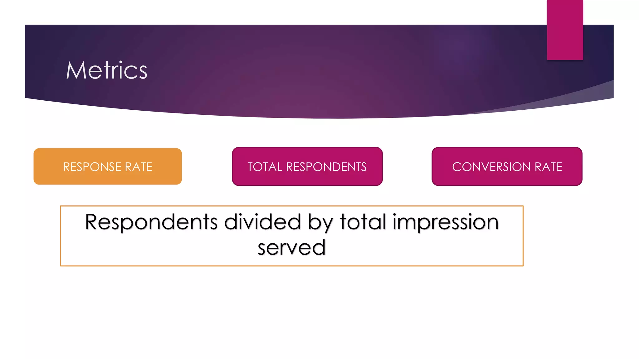 Metrics
Respondents divided by total impression
served
RESPONSE RATE TOTAL RESPONDENTS CONVERSION RATE
 