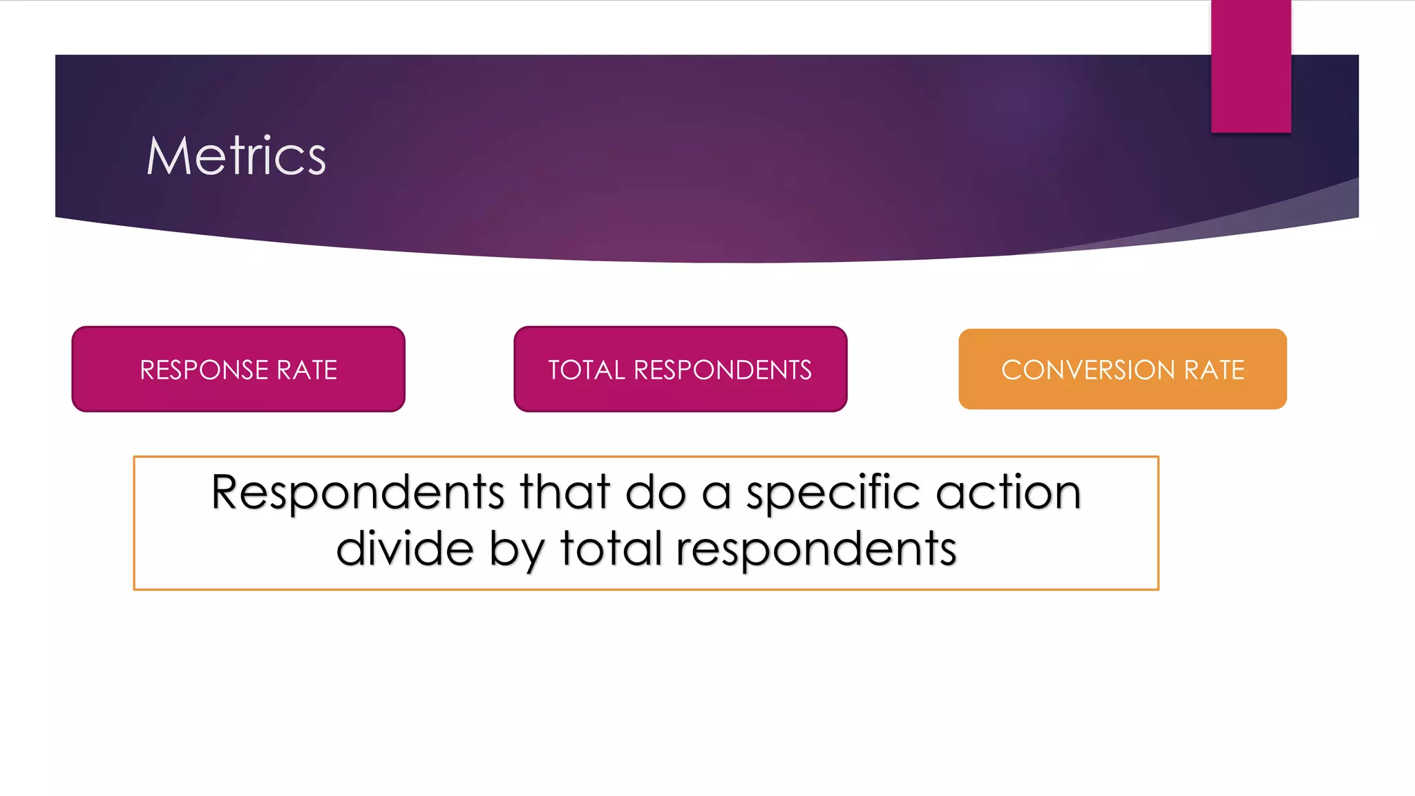 Metrics
Respondents that do a specific action
divide by total respondents
RESPONSE RATE TOTAL RESPONDENTS CONVERSION RATE
 