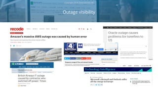 Outage visibility
Copyright 2018 Severalnines AB
 