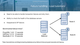 Failure handling - Load balancers
Copyright 2018 Severalnines AB
● Need to be able to handle transaction failures and retr...