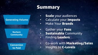 Summary
Generating Volume
Nurture
Community
Conversion
to Paid
• Scale your audiences
• Calculate your Impacts
• Make Your...