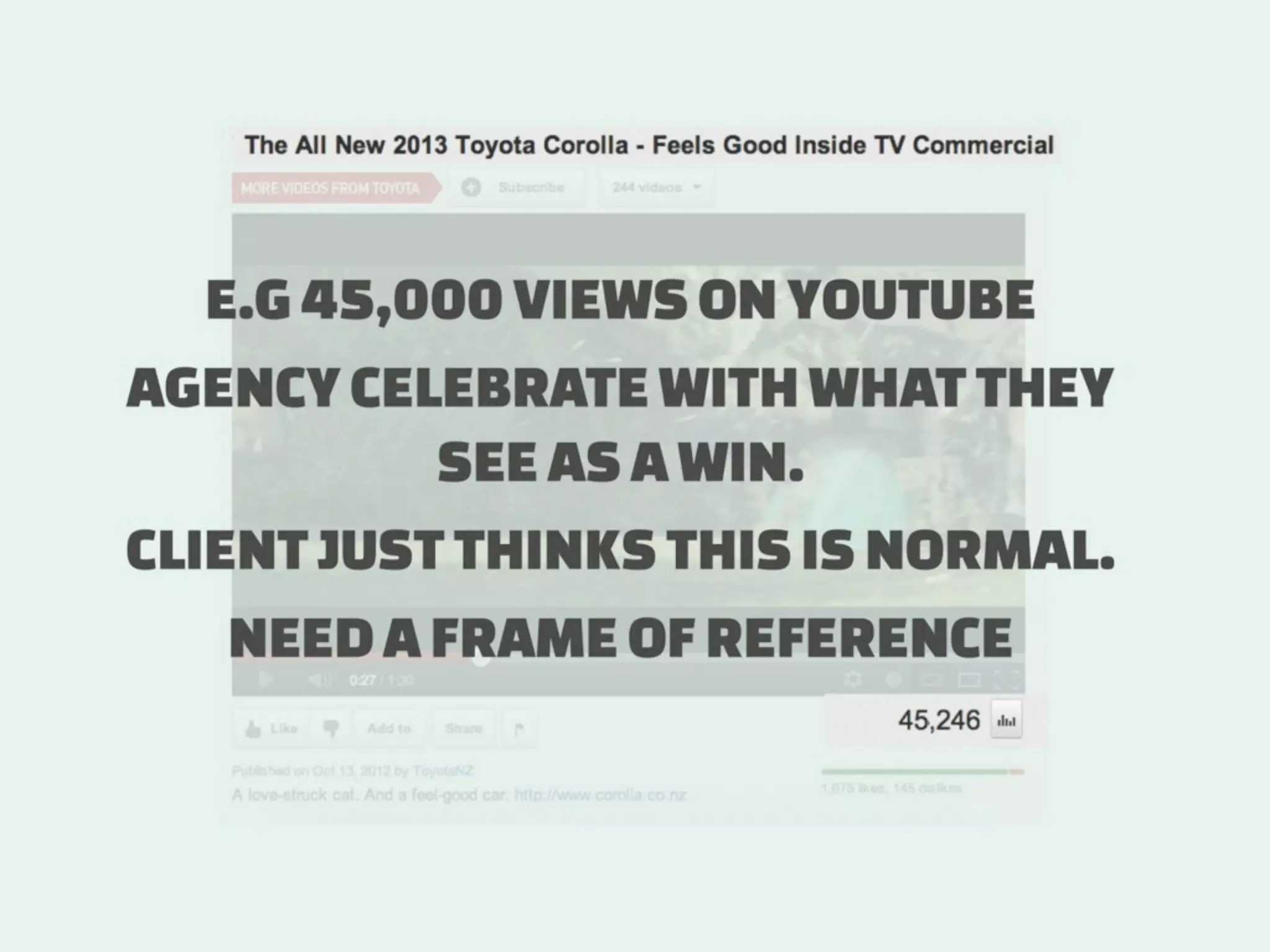 How to measure Digital