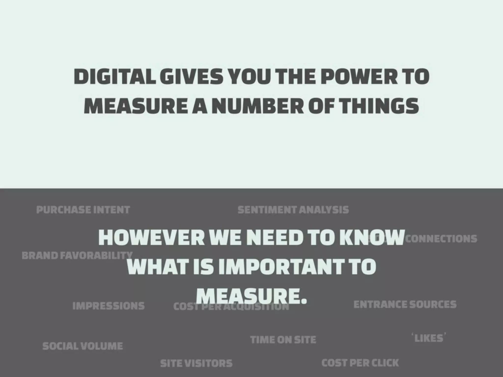 How to measure Digital