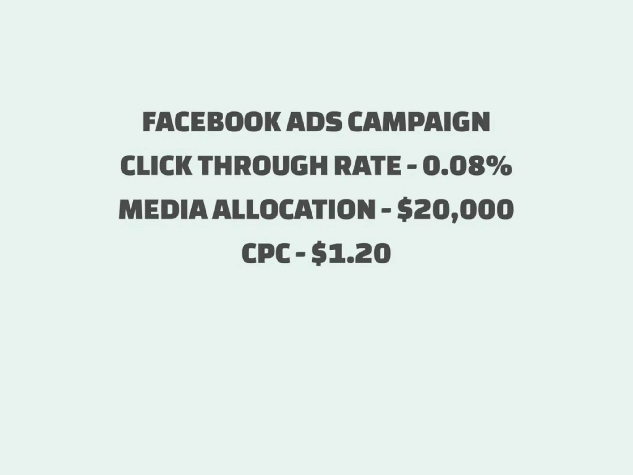How to measure Digital