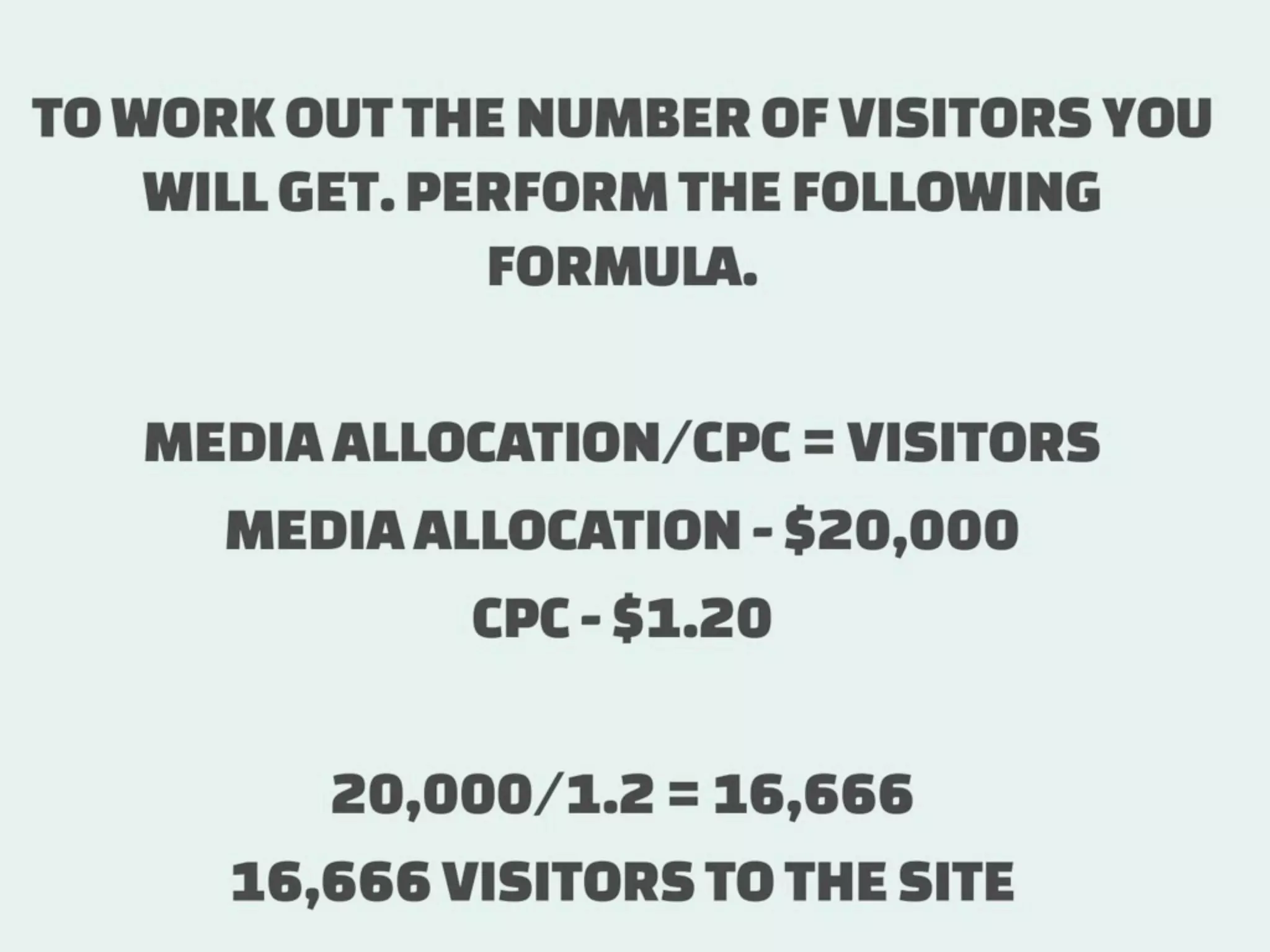 How to measure Digital