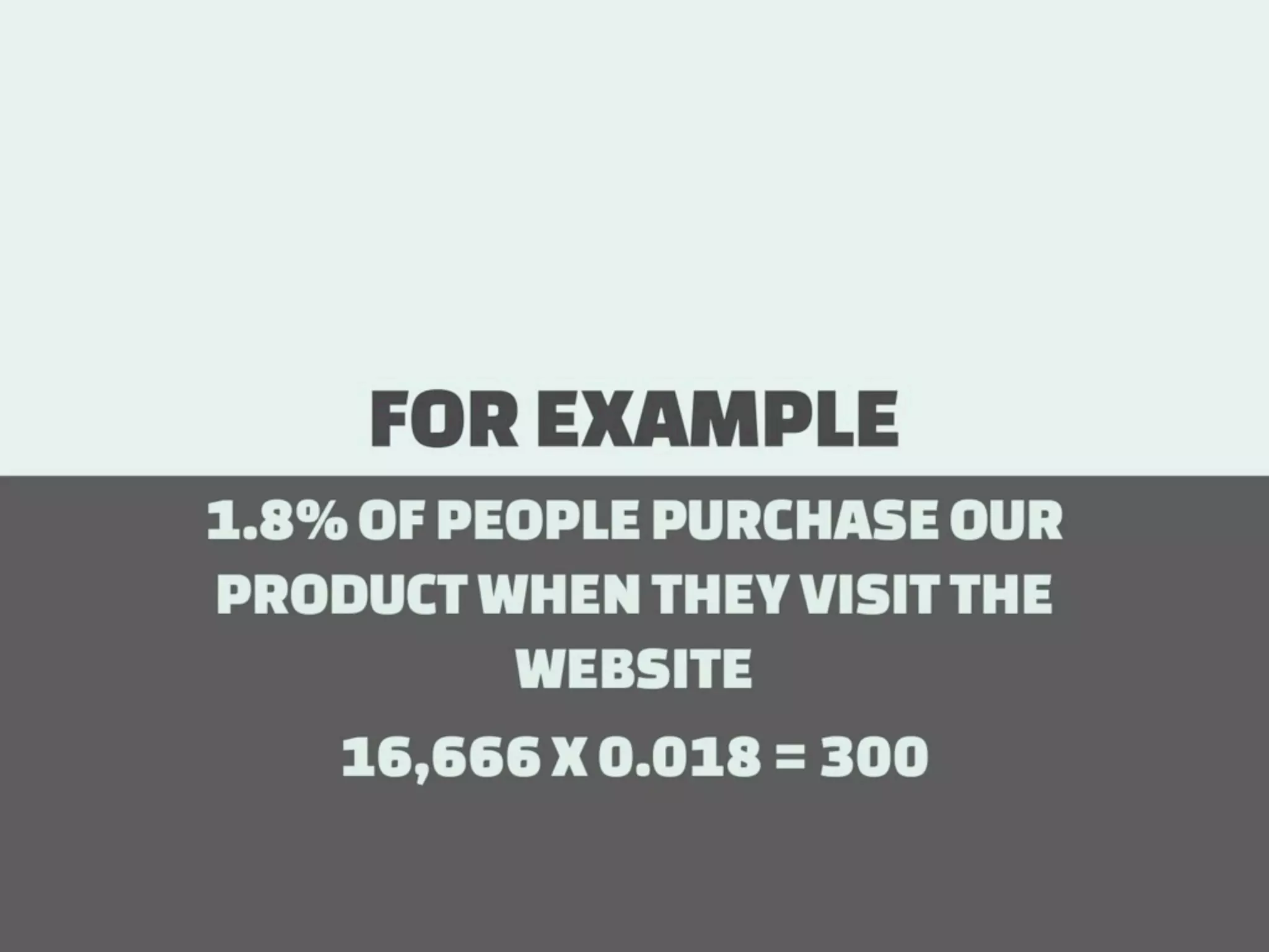 How to measure Digital