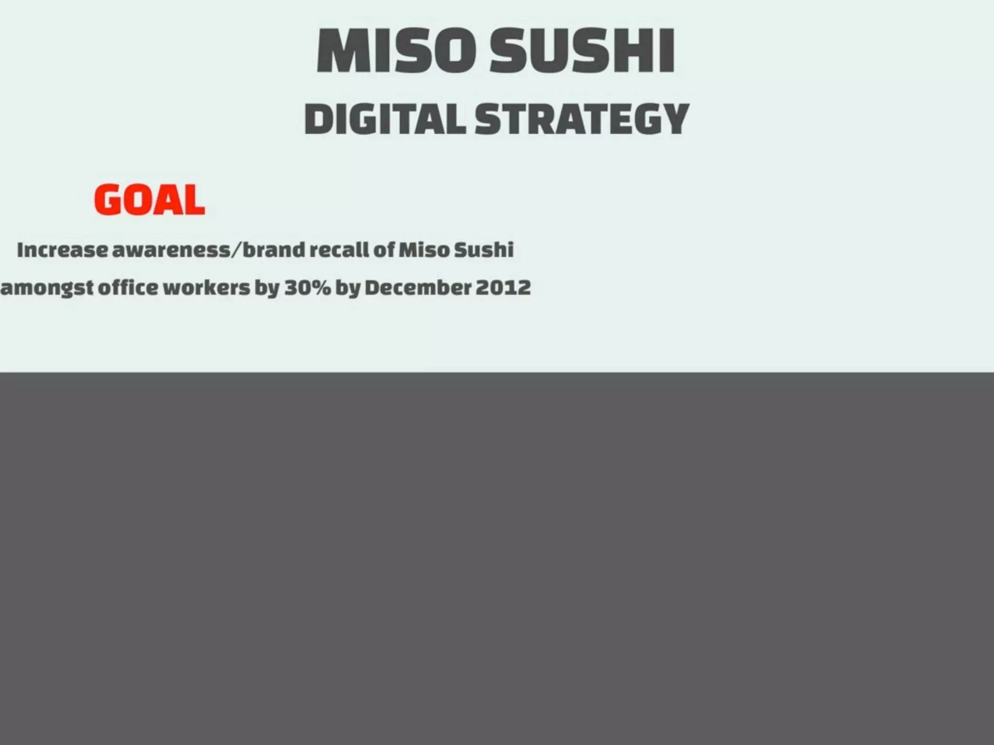 How to measure Digital