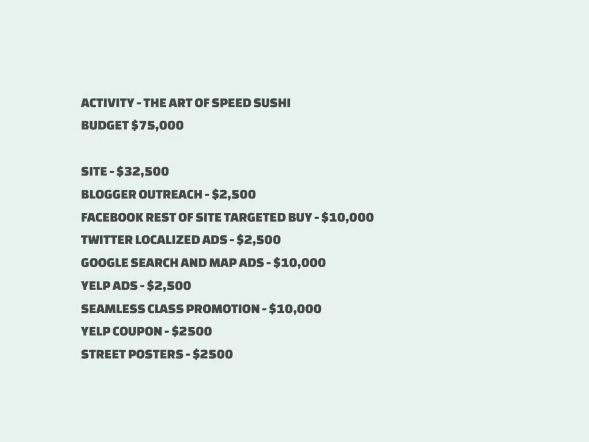 How to measure Digital