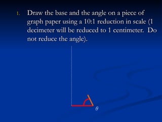 2. Measure the base “b” of the triangle that is created and record its length in table #1. 3. Measure the angle “ θ ” made between the base and the hypotenuse and record the angle in table #1.  θ b 