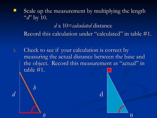 5. Extend side “h” until it intersects with side “d”. d θ h 