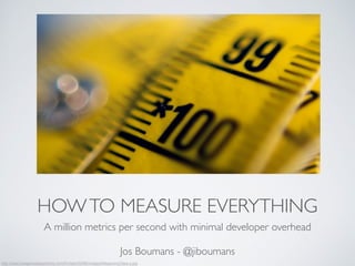 HOW TO MEASURE EVERYTHING 
A million metrics per second with minimal developer overhead 
! 
Jos Boumans - @jiboumans 
http://www.imagemediapartners.com/Portals/20286/images/MeasuringTape-s.jpg 
 