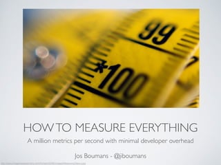 HOWTO MEASURE EVERYTHING
A million metrics per second with minimal developer overhead	

!
Jos Boumans - @jiboumans
http://www.imagemediapartners.com/Portals/20286/images/MeasuringTape-s.jpg
 