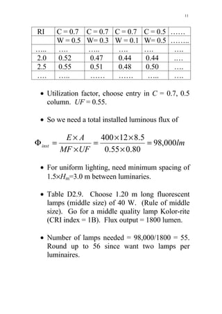 11



 RI       C = 0.7 C = 0.7 C = 0.7    C = 0.5 ……
          W = 0.5 W= 0.3 W = 0.1     W= 0.5 ……..
…..       ….      …..      ….        ….      ….
2.0       0.52     0.47    0.44      0.44    .…
2.5       0.55     0.51    0.48      0.50    ….
….        …..      ……      ……         …..    ….

  • Utilization factor, choose entry in C = 0.7, 0.5
    column. UF = 0.55.

  • So we need a total installed luminous flux of

            E× A     400 × 12 × 8.5
Φ inst   =         =                = 98,000lm
           MF × UF    0.55 × 0.80

  • For uniform lighting, need minimum spacing of
    1.5×Hm=3.0 m between luminaries.

  • Table D2.9. Choose 1.20 m long fluorescent
    lamps (middle size) of 40 W. (Rule of middle
    size). Go for a middle quality lamp Kolor-rite
    (CRI index = 1B). Flux output = 1800 lumen.

  • Number of lamps needed = 98,000/1800 = 55.
    Round up to 56 since want two lamps per
    luminaires.
 