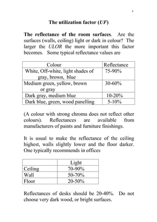 6



            The utilization factor (UF)

The reflectance of the room surfaces. Are the
surfaces (walls, ceiling) light or dark in colour? The
larger the ULOR the more important this factor
becomes. Some typical reflectance values are

          Colour                       Reflectance
White, Off-white, light shades of      75-90%
     gray, brown, blue
Medium green, yellow, brown            30-60%
       or gray
Dark gray, medium blue                  10-20%
Dark blue, green, wood panelling        5-10%

(A colour with strong chroma does not reflect other
colours). Reflectances are available from
manufacturers of paints and furniture finishings.

It is usual to make the reflectance of the ceiling
highest, walls slightly lower and the floor darker.
One typically recommends in offices

                      Light
Ceiling              70-90%
Wall                 50-70%
Floor                20-50%

Reflectances of desks should be 20-40%. Do not
choose very dark wood, or bright surfaces.
 