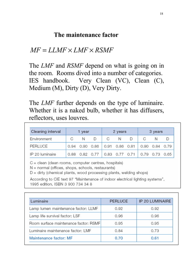 How to measure illumination