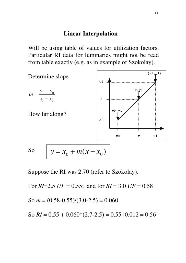 How to measure illumination