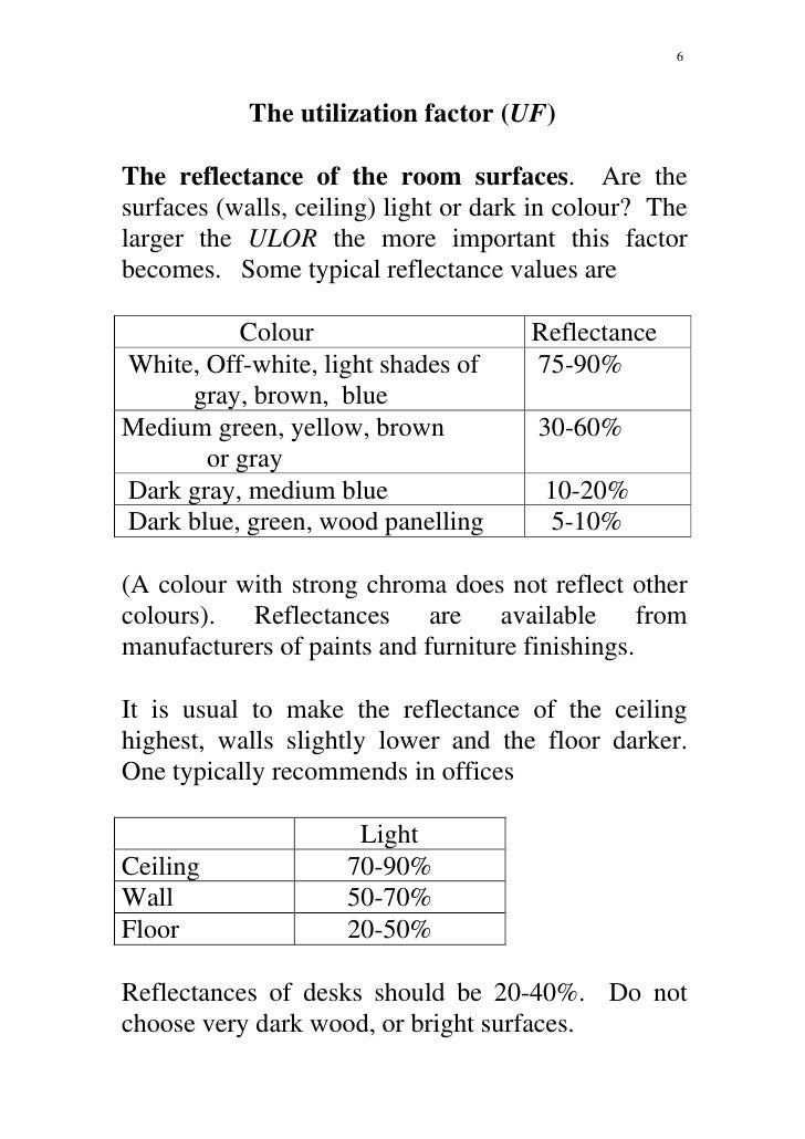 How to measure illumination