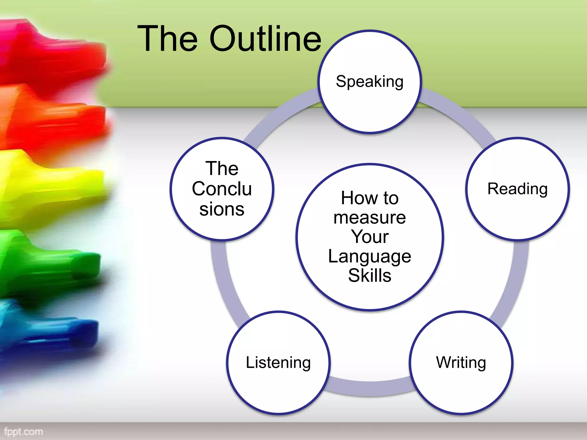 The Outline
How to
measure
Your
Language
Skills
Speaking
Reading
WritingListening
The
Conclu
sions