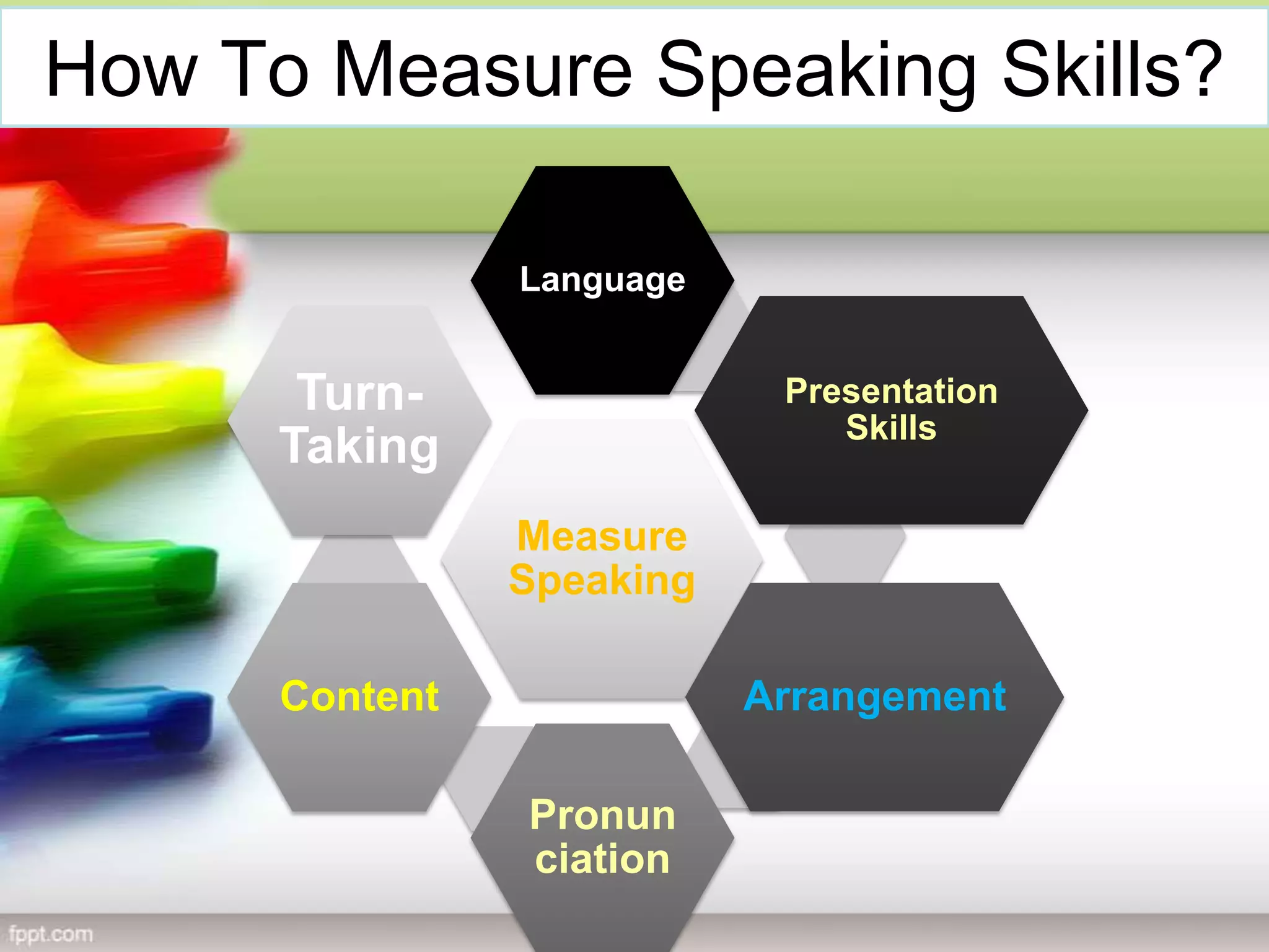 How To Measure Speaking Skills?
Measure
Speaking
Language
Presentation
Skills
Arrangement
Pronun
ciation
Content
Turn-
Taking
