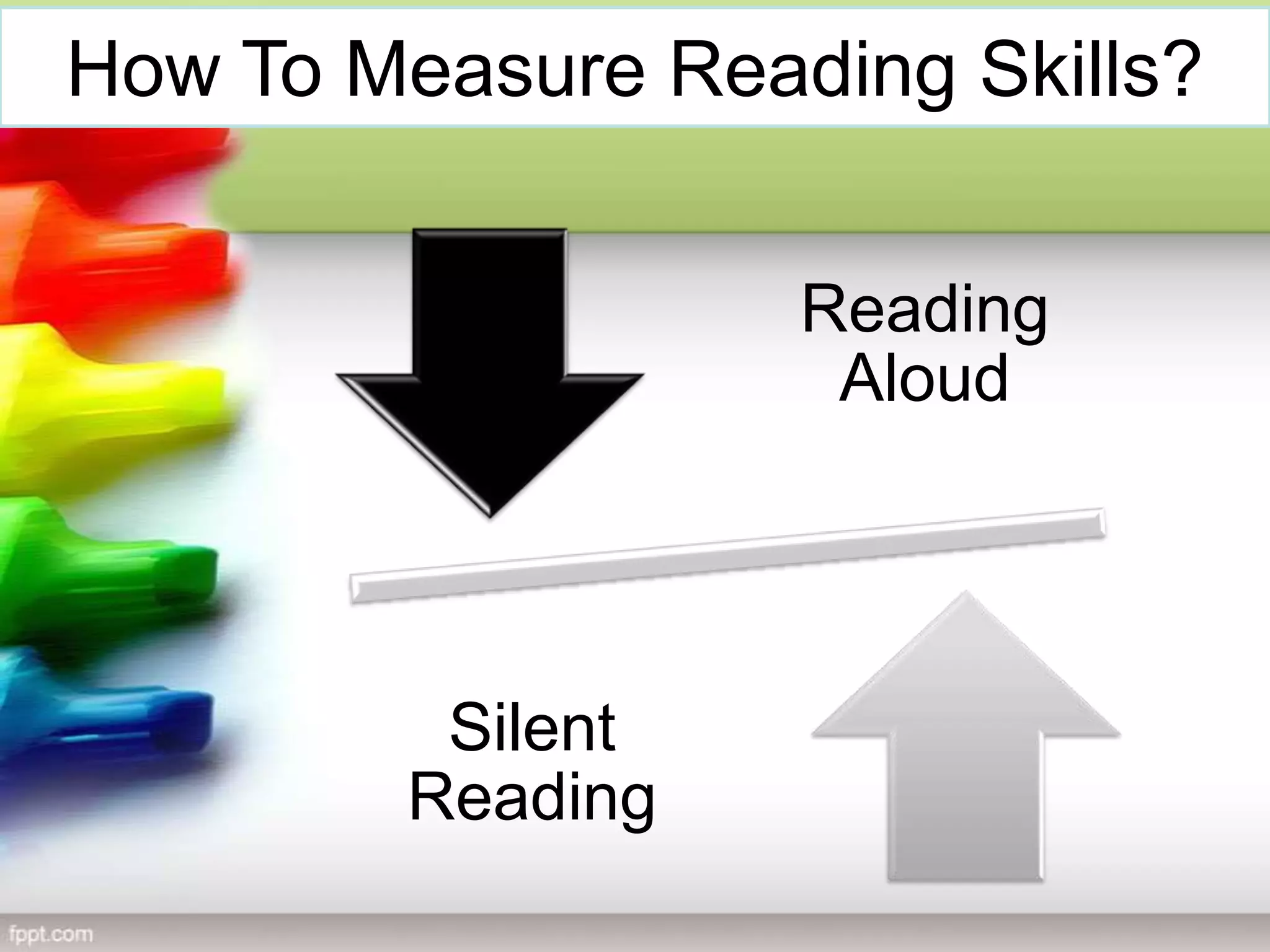 Reading
Aloud
Silent
Reading
How To Measure Reading Skills?