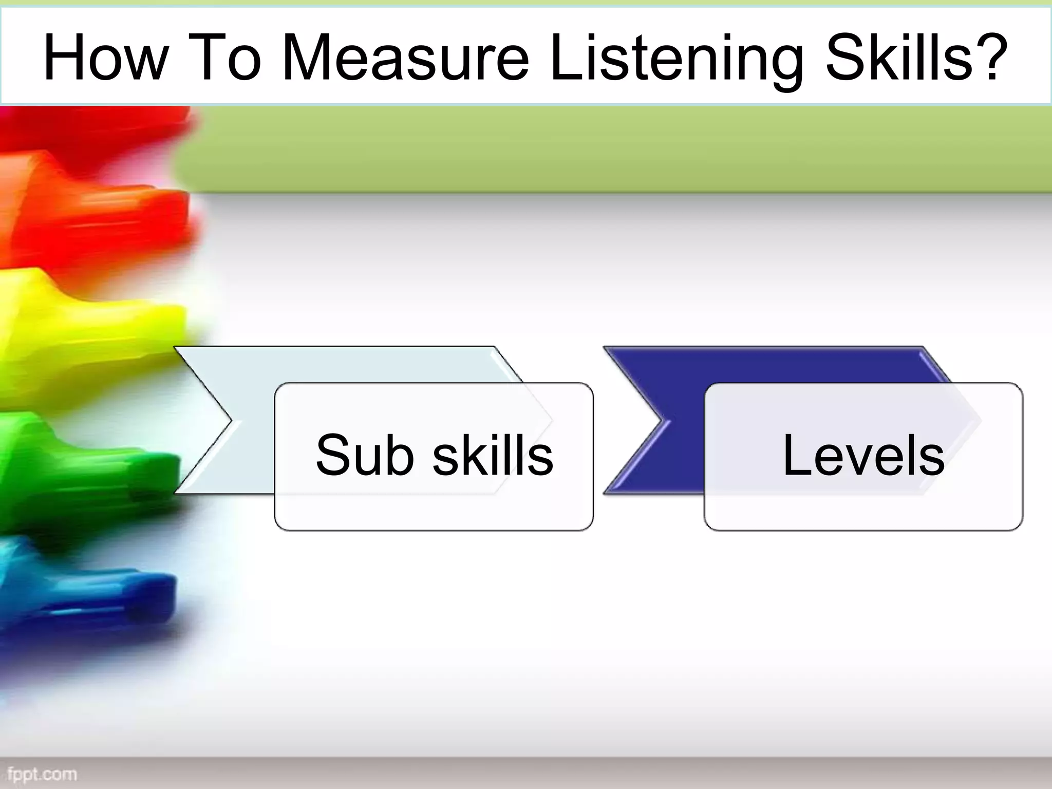 Sub skills Levels
How To Measure Listening Skills?