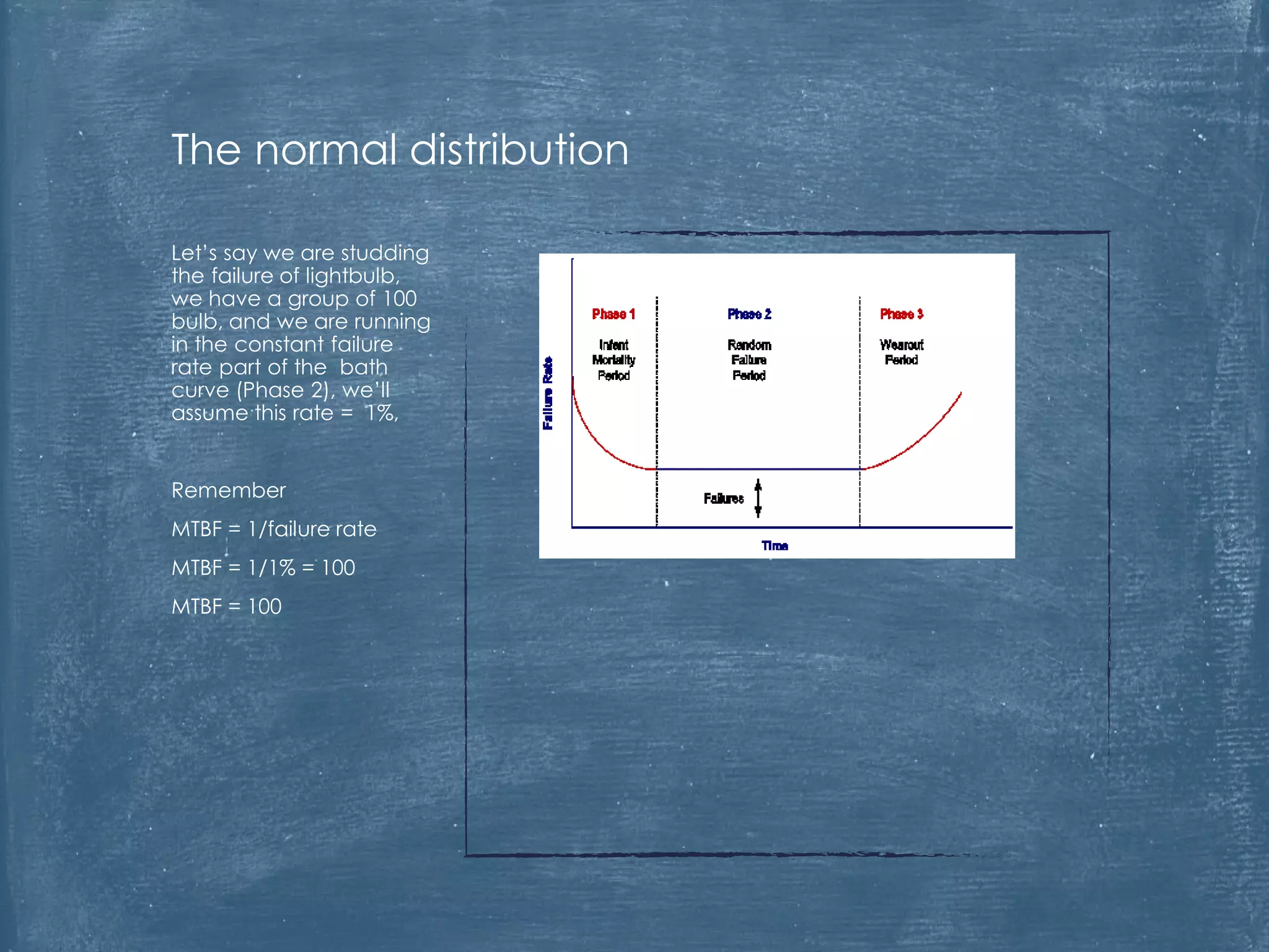 Let’s say we are studding
the failure of lightbulb,
we have a group of 100
bulb, and we are running
in the constant failure
rate part of the bath
curve (Phase 2), we’ll
assume this rate = 1%,
Remember
MTBF = 1/failure rate
MTBF = 1/1% = 100
MTBF = 100
The normal distribution
 