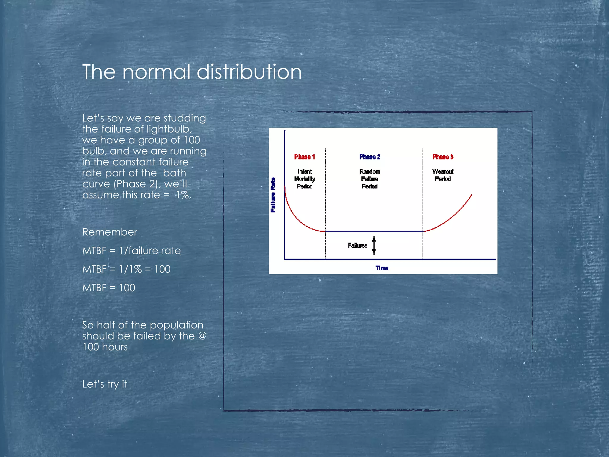 Let’s say we are studding
the failure of lightbulb,
we have a group of 100
bulb, and we are running
in the constant failure
rate part of the bath
curve (Phase 2), we’ll
assume this rate = 1%,
Remember
MTBF = 1/failure rate
MTBF = 1/1% = 100
MTBF = 100
So half of the population
should be failed by the @
100 hours
Let’s try it
The normal distribution
 