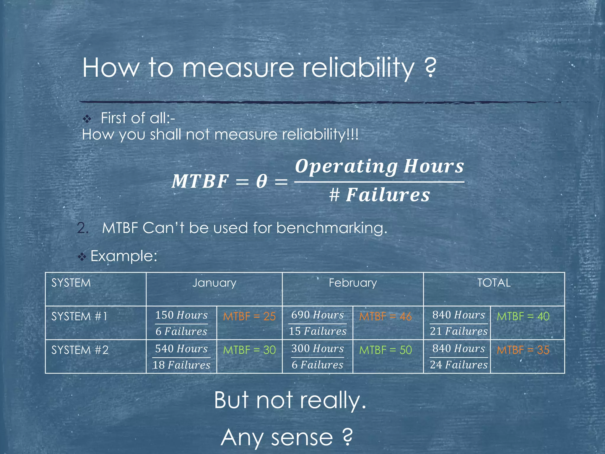 2. MTBF Can’t be used for benchmarking.
 Example:
But not really.
Any sense ?
 First of all:-
How you shall not measure reliability!!!
𝑴𝑻𝑩𝑭 = 𝜽 =
𝑶𝒑𝒆𝒓𝒂𝒕𝒊𝒏𝒈 𝑯𝒐𝒖𝒓𝒔
# 𝑭𝒂𝒊𝒍𝒖𝒓𝒆𝒔
How to measure reliability ?
SYSTEM January February TOTAL
SYSTEM #1 150 𝐻𝑜𝑢𝑟𝑠
6 𝐹𝑎𝑖𝑙𝑢𝑟𝑒𝑠
MTBF = 25 690 𝐻𝑜𝑢𝑟𝑠
15 𝐹𝑎𝑖𝑙𝑢𝑟𝑒𝑠
MTBF = 46 840 𝐻𝑜𝑢𝑟𝑠
21 𝐹𝑎𝑖𝑙𝑢𝑟𝑒𝑠
MTBF = 40
SYSTEM #2 540 𝐻𝑜𝑢𝑟𝑠
18 𝐹𝑎𝑖𝑙𝑢𝑟𝑒𝑠
MTBF = 30 300 𝐻𝑜𝑢𝑟𝑠
6 𝐹𝑎𝑖𝑙𝑢𝑟𝑒𝑠
MTBF = 50 840 𝐻𝑜𝑢𝑟𝑠
24 𝐹𝑎𝑖𝑙𝑢𝑟𝑒𝑠
MTBF = 35
 