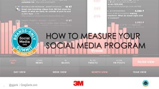HOW TO MEASURE YOUR
SOCIAL MEDIA PROGRAM

1

@ggerik / GregGerik.com

 