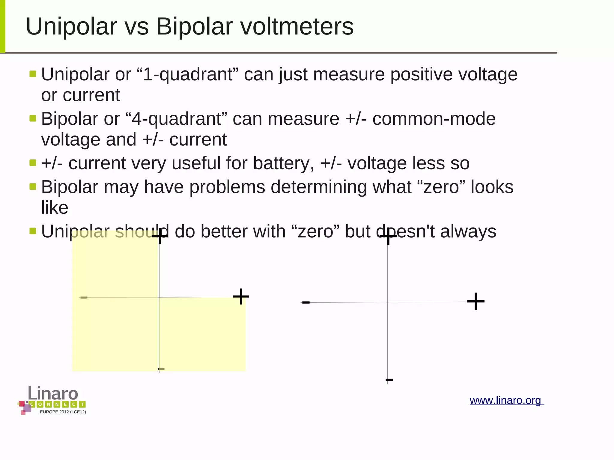 EUROPE 2012 (LCE12)
www.linaro.org
Unipolar vs Bipolar voltmeters
Unipolar or “1-quadrant” can just measure positive voltage
or current
Bipolar or “4-quadrant” can measure +/- common-mode
voltage and +/- current
+/- current very useful for battery, +/- voltage less so
Bipolar may have problems determining what “zero” looks
like
Unipolar should do better with “zero” but doesn't always
 