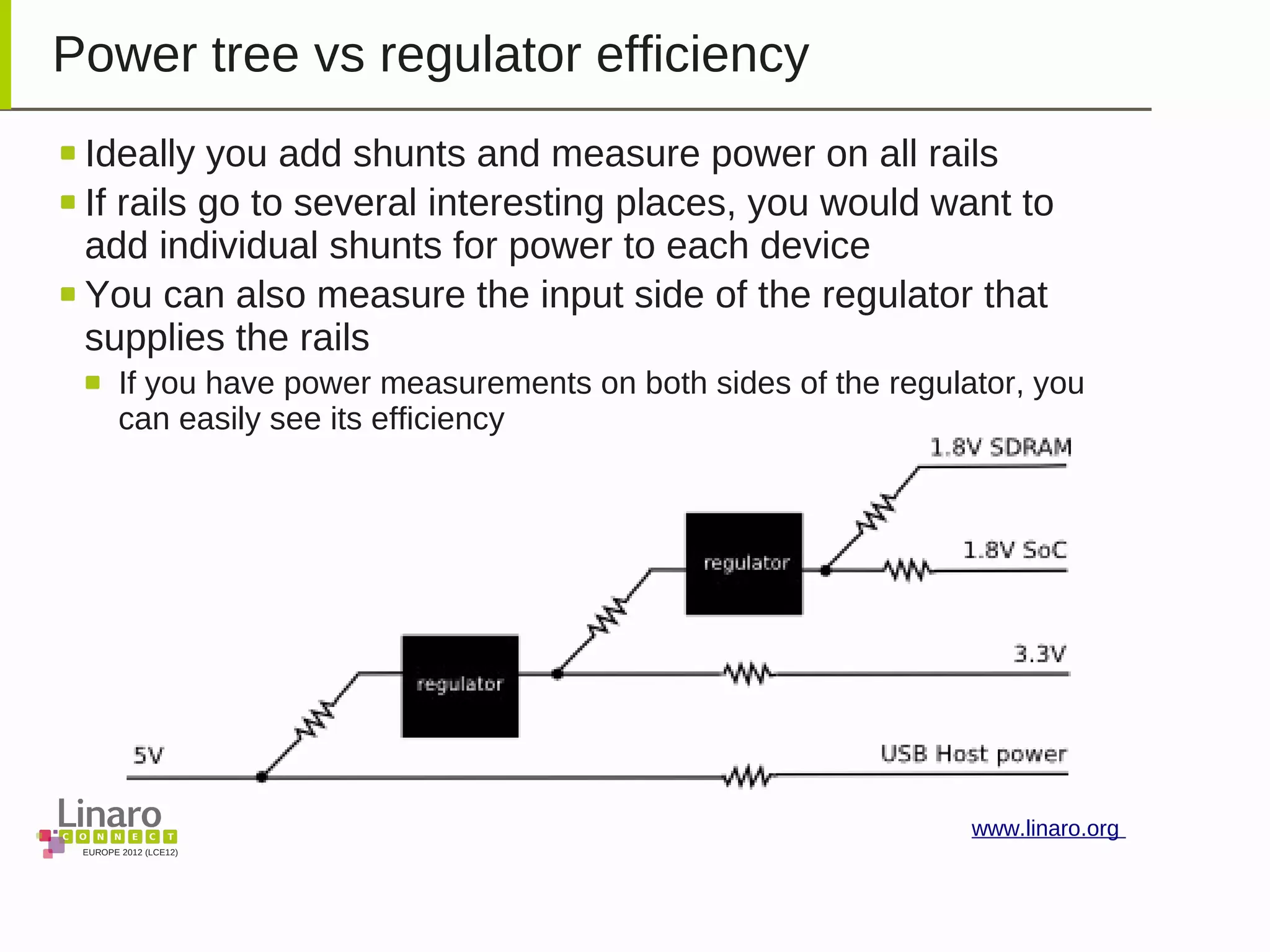 EUROPE 2012 (LCE12)
www.linaro.org
Power tree vs regulator efficiency
Ideally you add shunts and measure power on all rails
If rails go to several interesting places, you would want to
add individual shunts for power to each device
You can also measure the input side of the regulator that
supplies the rails
If you have power measurements on both sides of the regulator, you
can easily see its efficiency
 
