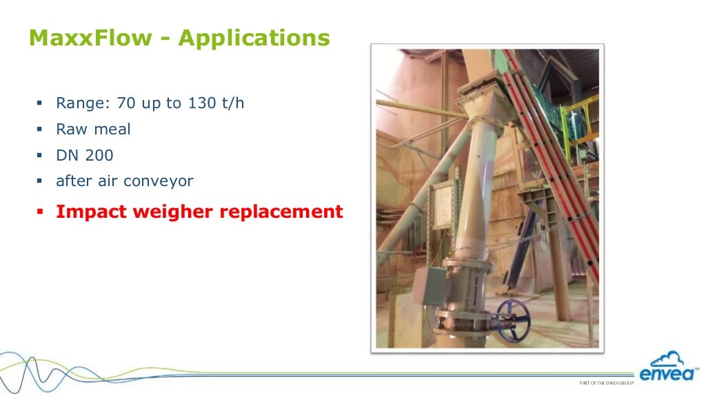 How to measure solids flow? Mass flow of Bulk Solids?