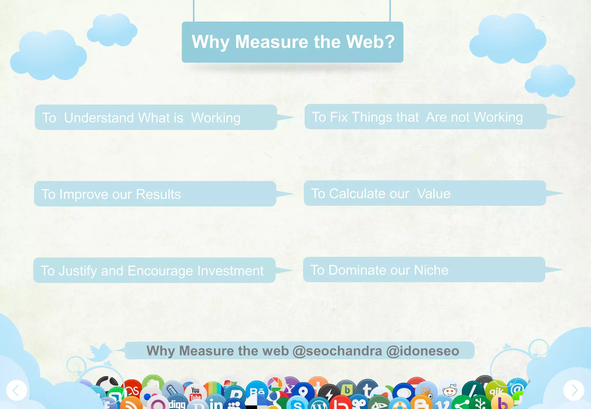 Www.Mywebsite.Com | +12 34 567 890 | Street Address 12345, City, Country
Why Measure the Web?
To Understand What is Working To Fix Things that Are not Working
To Improve our Results To Calculate our Value
To Justify and Encourage Investment To Dominate our Niche
Why Measure the web @seochandra @idoneseo
 