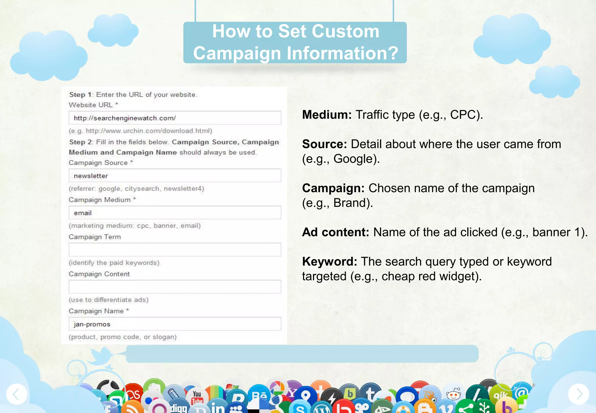 Www.Mywebsite.Com | +12 34 567 890 | Street Address 12345, City, Country
How to Set Custom
Campaign Information?
Medium: Traffic type (e.g., CPC).
Source: Detail about where the user came from
(e.g., Google).
Campaign: Chosen name of the campaign
(e.g., Brand).
Ad content: Name of the ad clicked (e.g., banner 1).
Keyword: The search query typed or keyword
targeted (e.g., cheap red widget).
 